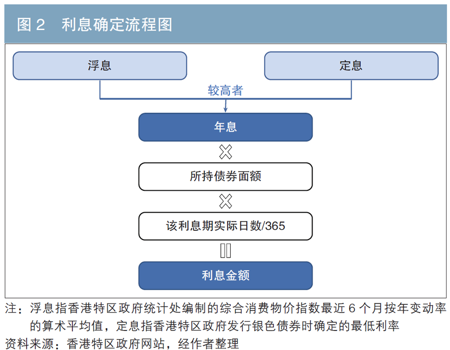 636e68a05d804af489fa899245ccd7f4.PNG