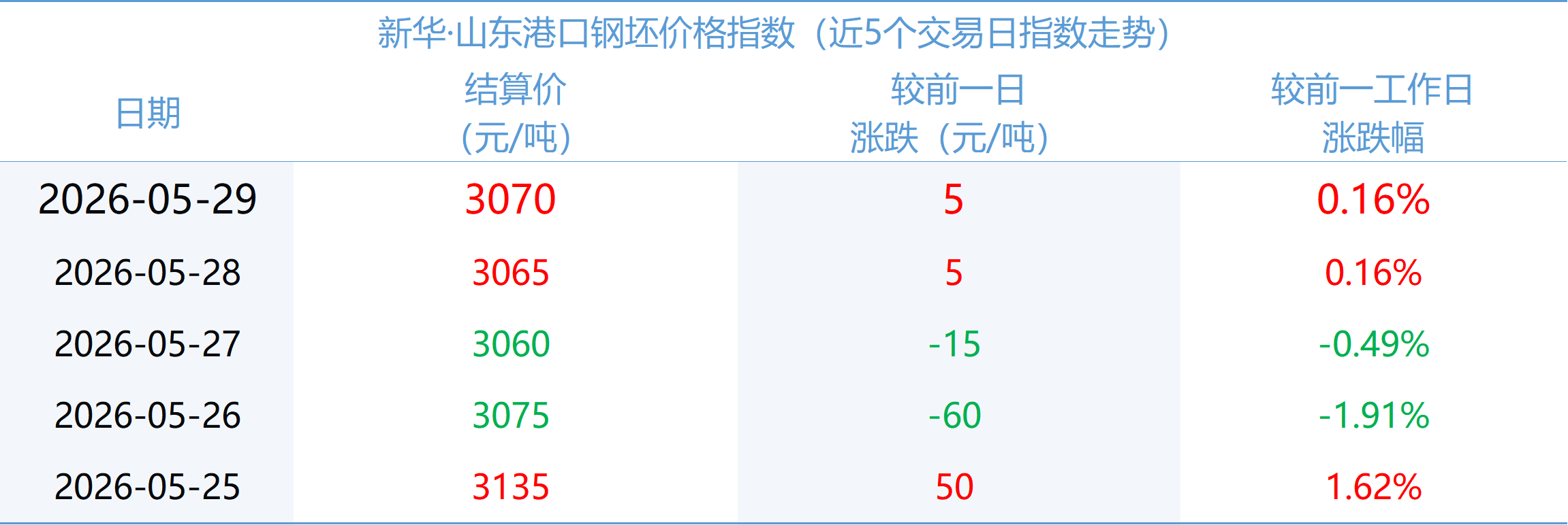 微信图片_20260529164648_2084_2.png 7cc5b3568fd94db2852b98ead3d9e542.png