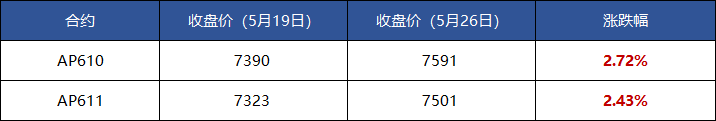 a047b34447f04a2891f3b51bcbc1b9c8.png a047b34447f04a2891f3b51bcbc1b9c8.png