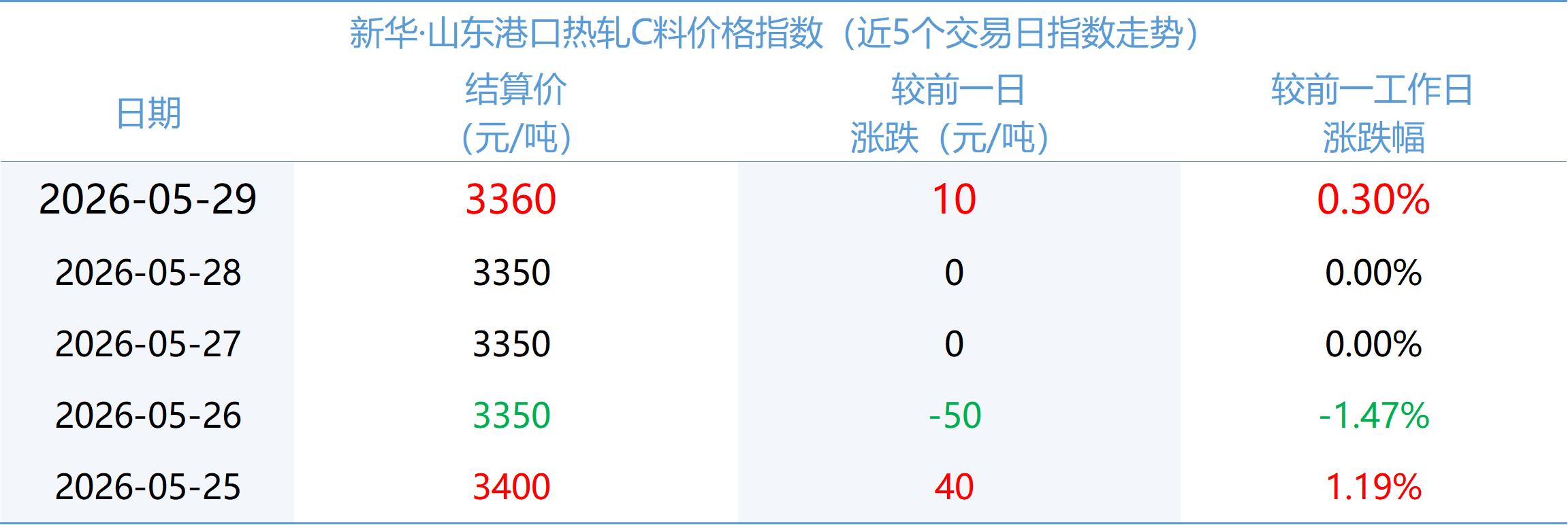 微信图片_20260529164648_2085_2.png a20fa70c44564fdb95223375d6c86f39.png