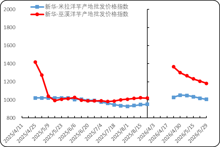 d73f8df5cb35468faf34a39a4b616acb.png