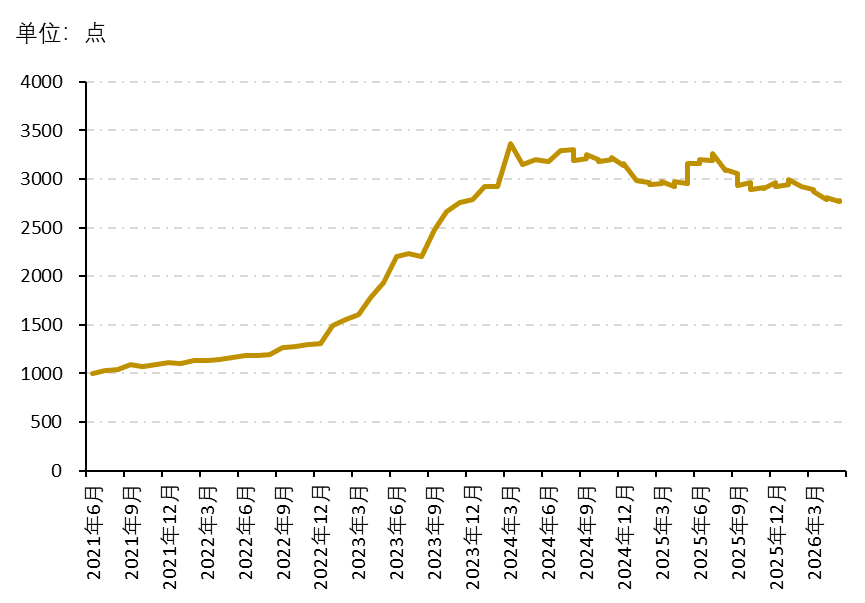 06ebd6f3bed448239c1f96cfa638e264.png 06ebd6f3bed448239c1f96cfa638e264.png