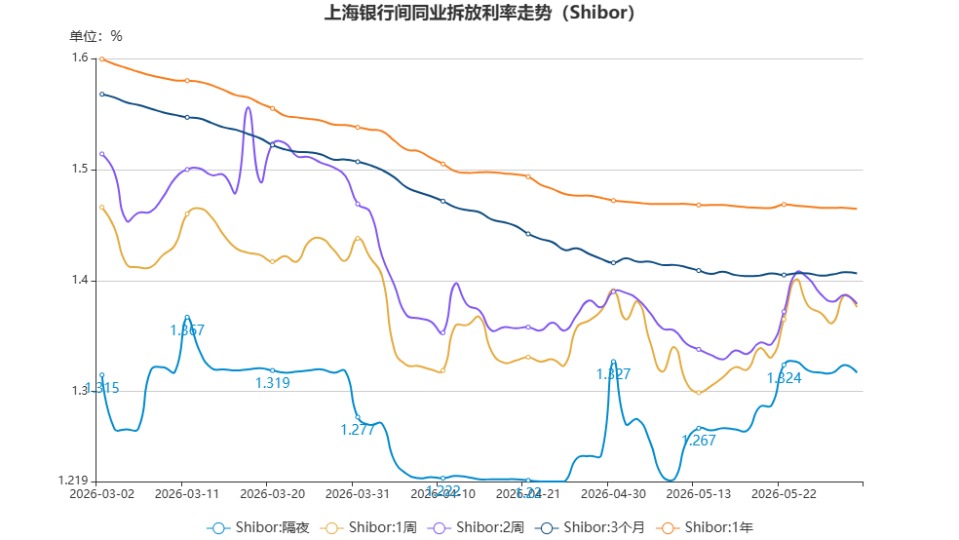 chart.jpg 0aaf8a267cbe43bb81ae3b3ad02ecb16.jpeg