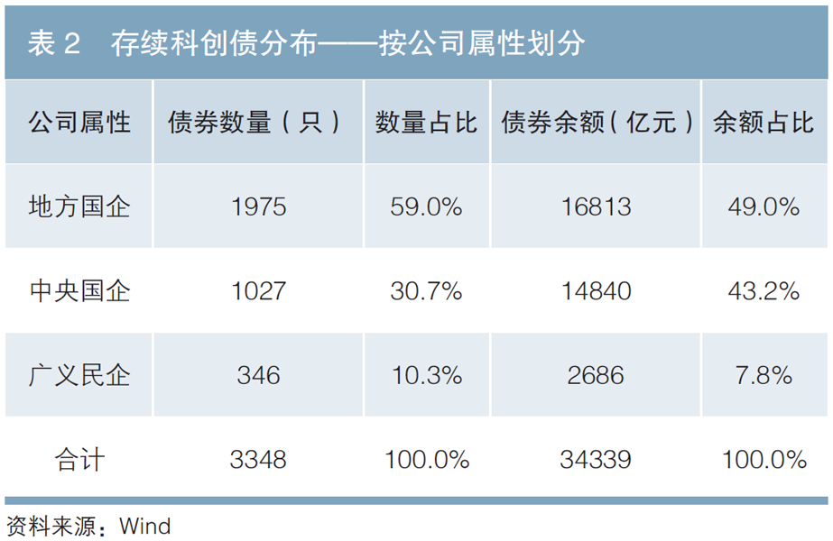 50ef9572c3174c2f86294fae222afd31.PNG