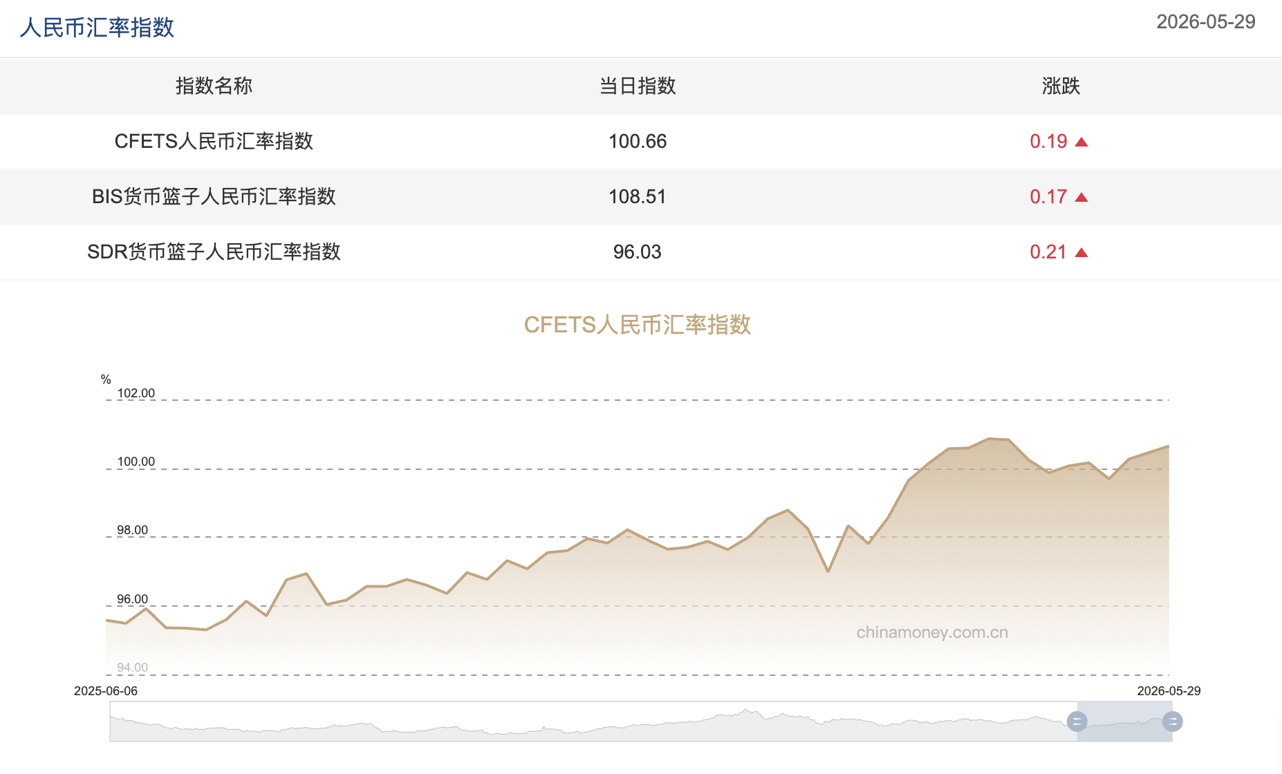 截屏2026-06-01 11.20.12.png 截屏2026-06-01 11.20.12.png