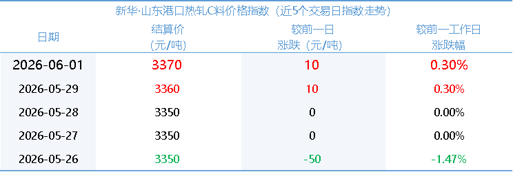 67eff07408d242d78d3c712230abb1b3.png