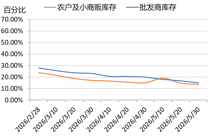 9c1ae0e0872c40b18c07511bc7f45b04.png 9c1ae0e0872c40b18c07511bc7f45b04.png
