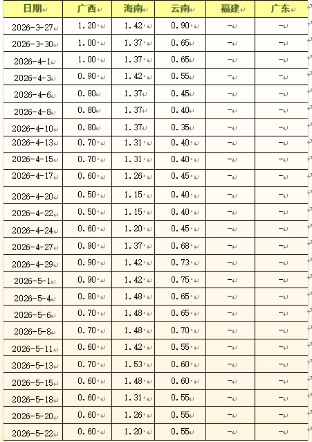 b4992af0c0a8480e89ae8f1aa0811de5.png b4992af0c0a8480e89ae8f1aa0811de5.png