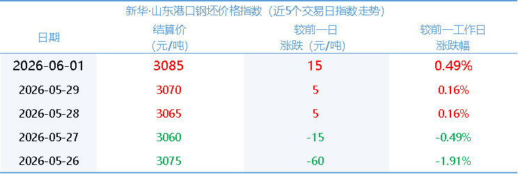 c15bececa7a840c78a80beee490b03f4.png