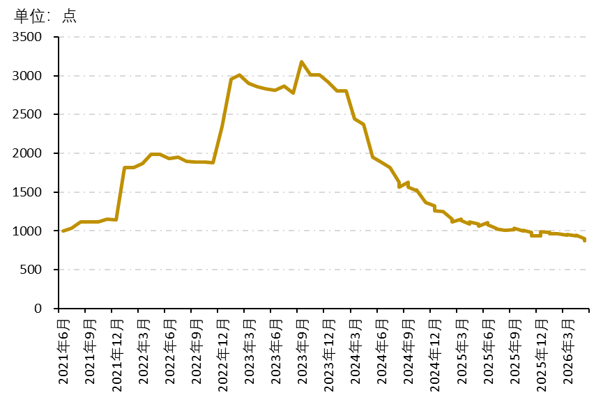 e52eeda7440f4316a00d5f5a67a86e9f.png e52eeda7440f4316a00d5f5a67a86e9f.png