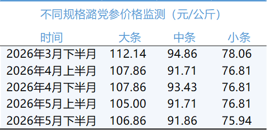 eec1c5e6939646e79a46e46cde7604ad.png eec1c5e6939646e79a46e46cde7604ad.png