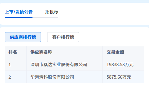 19c13030b0294d09b1b3ba38637ea247.png 19c13030b0294d09b1b3ba38637ea247.png