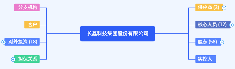 5d6f85dbe62f4d0c8254b21535a3b15f.png 5d6f85dbe62f4d0c8254b21535a3b15f.png