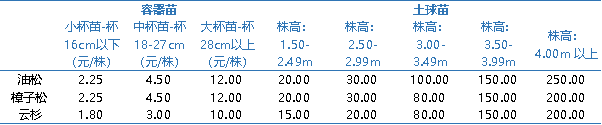 9f209f714fb94746a3dbc9e218c91856.png