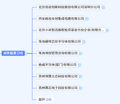 cd6131ce0d064d4b867e88a162da8a76.png cd6131ce0d064d4b867e88a162da8a76.png
