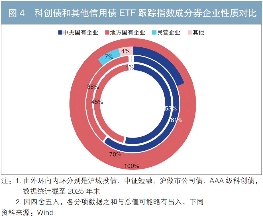 3ec11523e3874f7cabcbc701a6a42db8.PNG