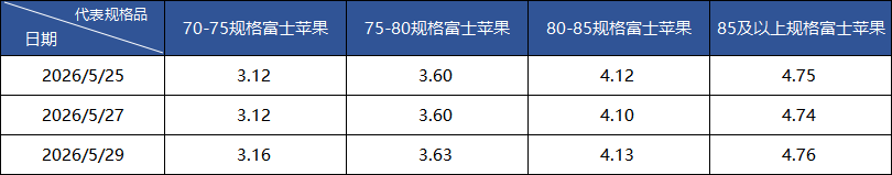 4c76f650b0194310a552164f5711ebf7.png
