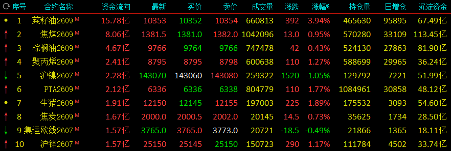 9025707b2f7c483abb49cca511e9bb00.png
