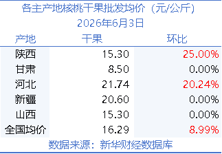 a9016f564268437cb40c8b2a09684d08.png