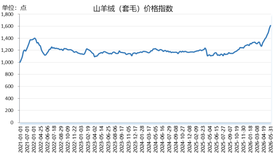 7f1cbe2271fd4014bc90abd311843086.png