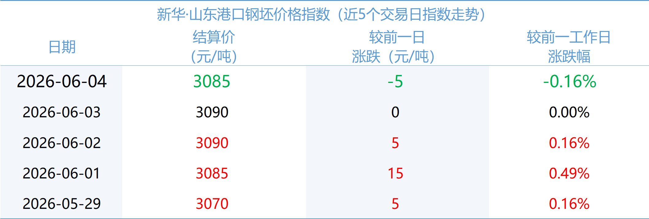 a0e2df51dcde4941aa5fe61822ebb773.png