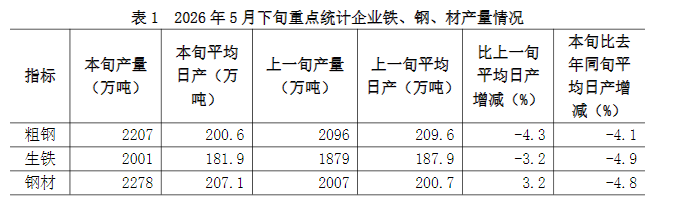 ab38a67c6c414e16be16b147f8e54473.png ab38a67c6c414e16be16b147f8e54473.png
