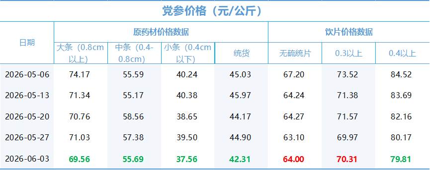 16feaa4ca4a14831a2f98f134d11e474.png