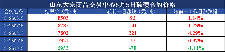 2.png 22d24d0d8c7e4de7b3df2eef7818c12e.png