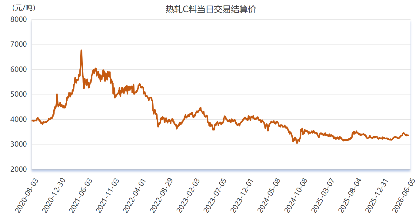 微信图片_20260605155417_2126_2.png 53fc19980d4340f897e57cccaf7f879c.png