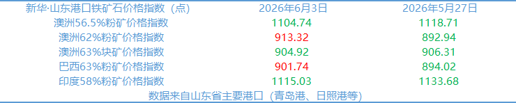 64bfc4b4d49c460d8b26d02aae2959f7.png 64bfc4b4d49c460d8b26d02aae2959f7.png