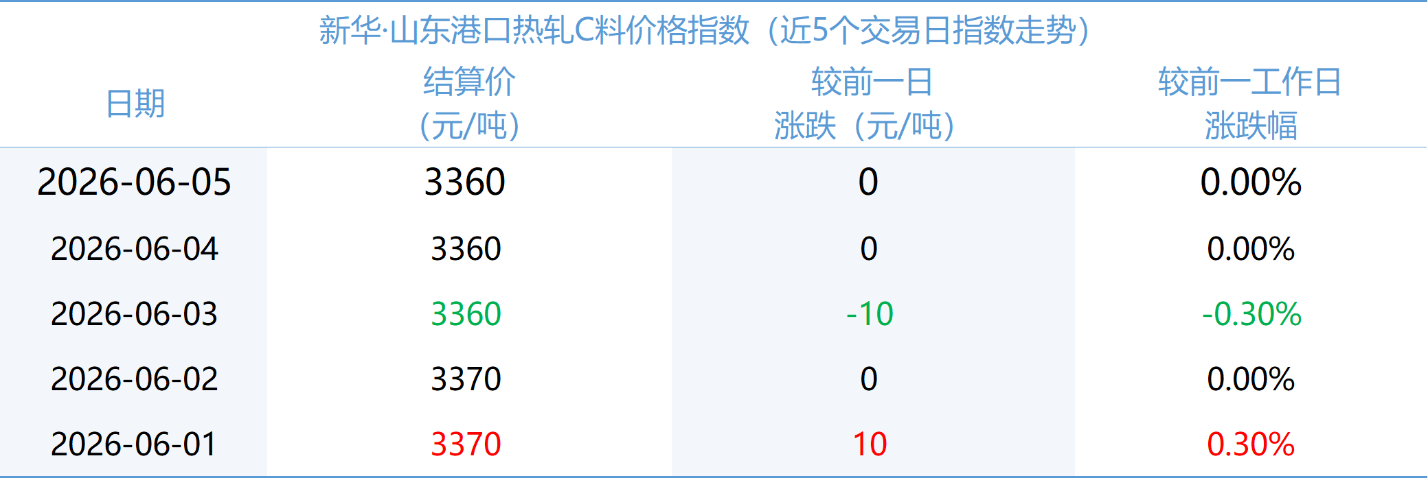 微信图片_20260605155417_2128_2.png 912b87fef1d64a689c62120dc98b29c9.png