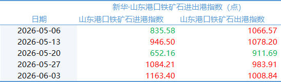 99e797830a31491aa3ae827c2563b989.png 99e797830a31491aa3ae827c2563b989.png
