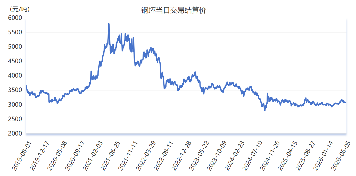 微信图片_20260605155417_2125_2.png a6ec79c1dcb44326b0c92e3786fdaeab.png