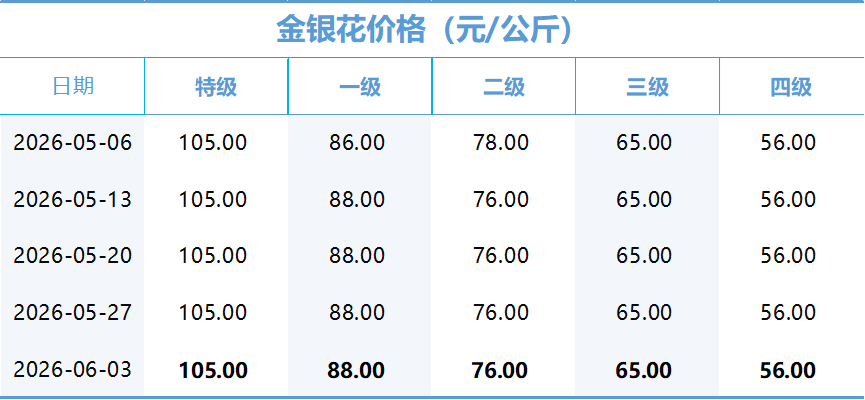 ddbb485f77f3492bb5fe1e1fa3be4f2a.png