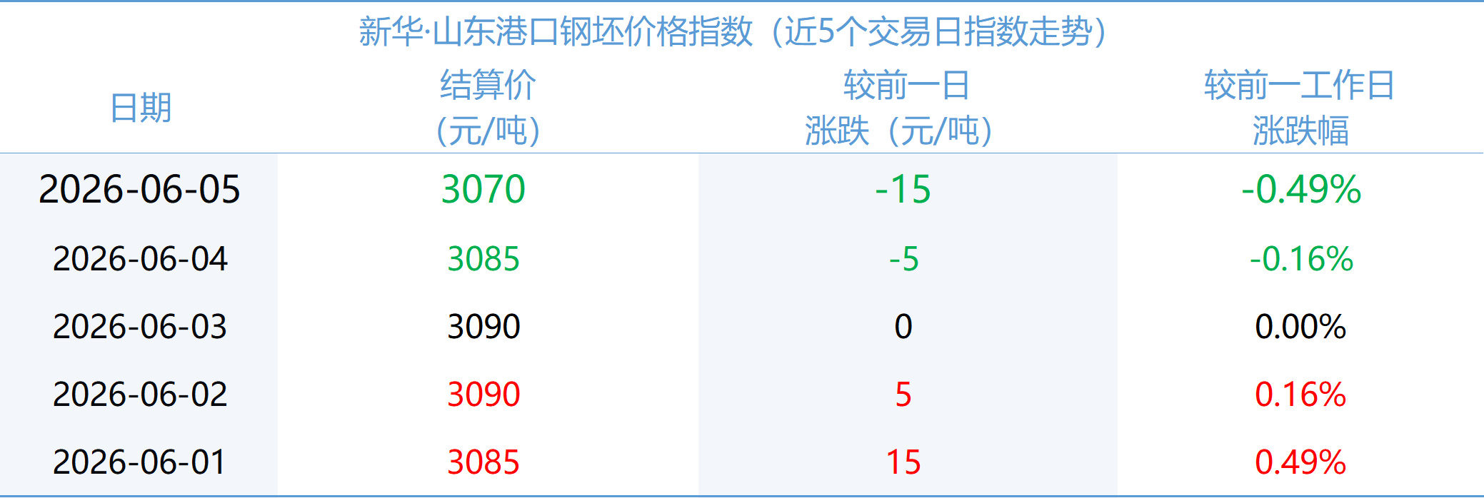 微信图片_20260605155417_2127_2.png ff3681277fab43e4ae743108ec8edca5.png