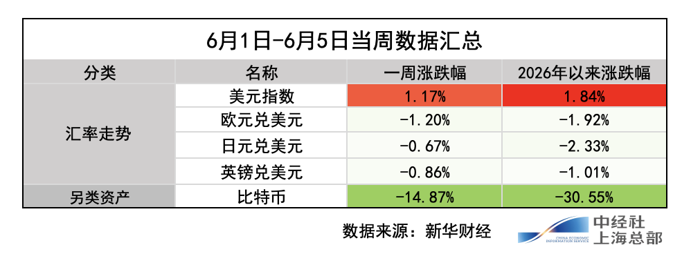 截屏2026-06-06 18.06.50.png 截屏2026-06-06 18.06.50.png