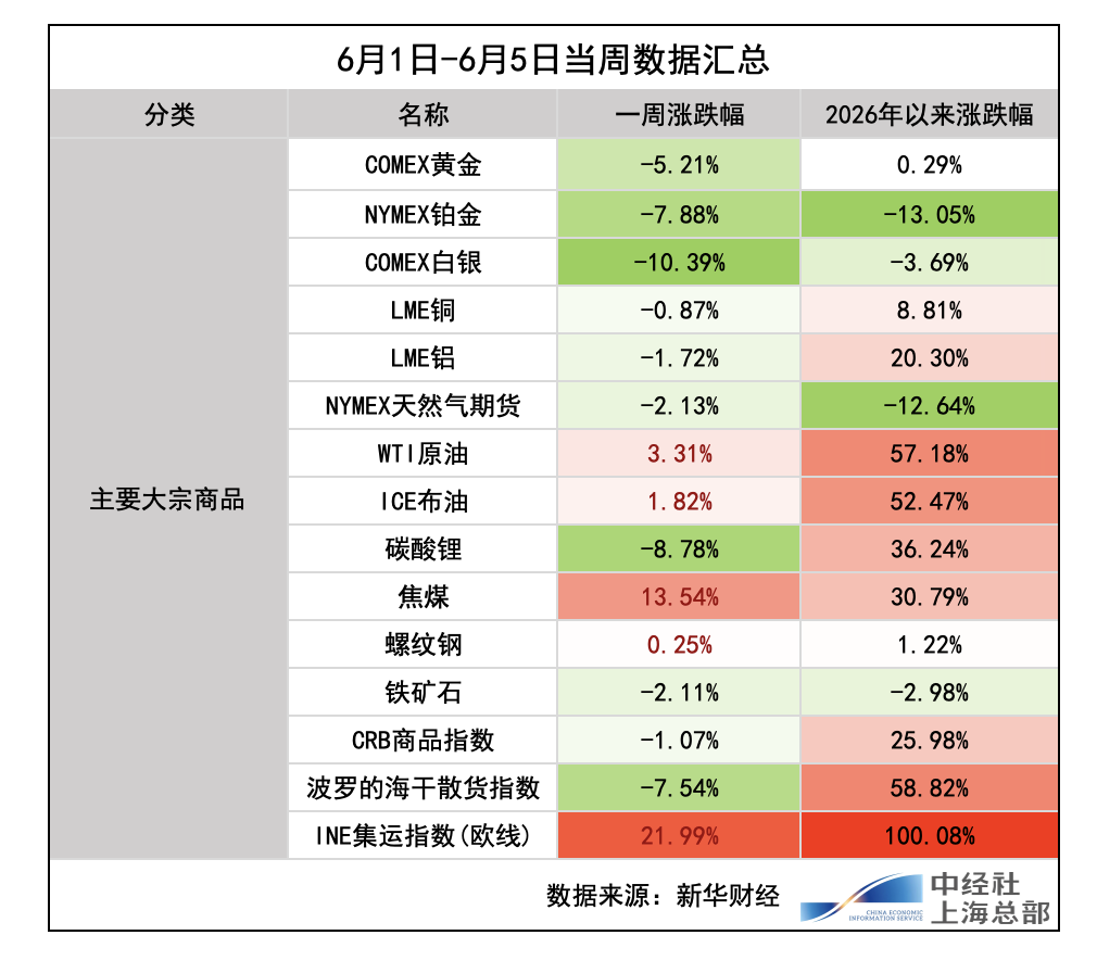 截屏2026-06-06 18.04.29.png 截屏2026-06-06 18.04.29.png