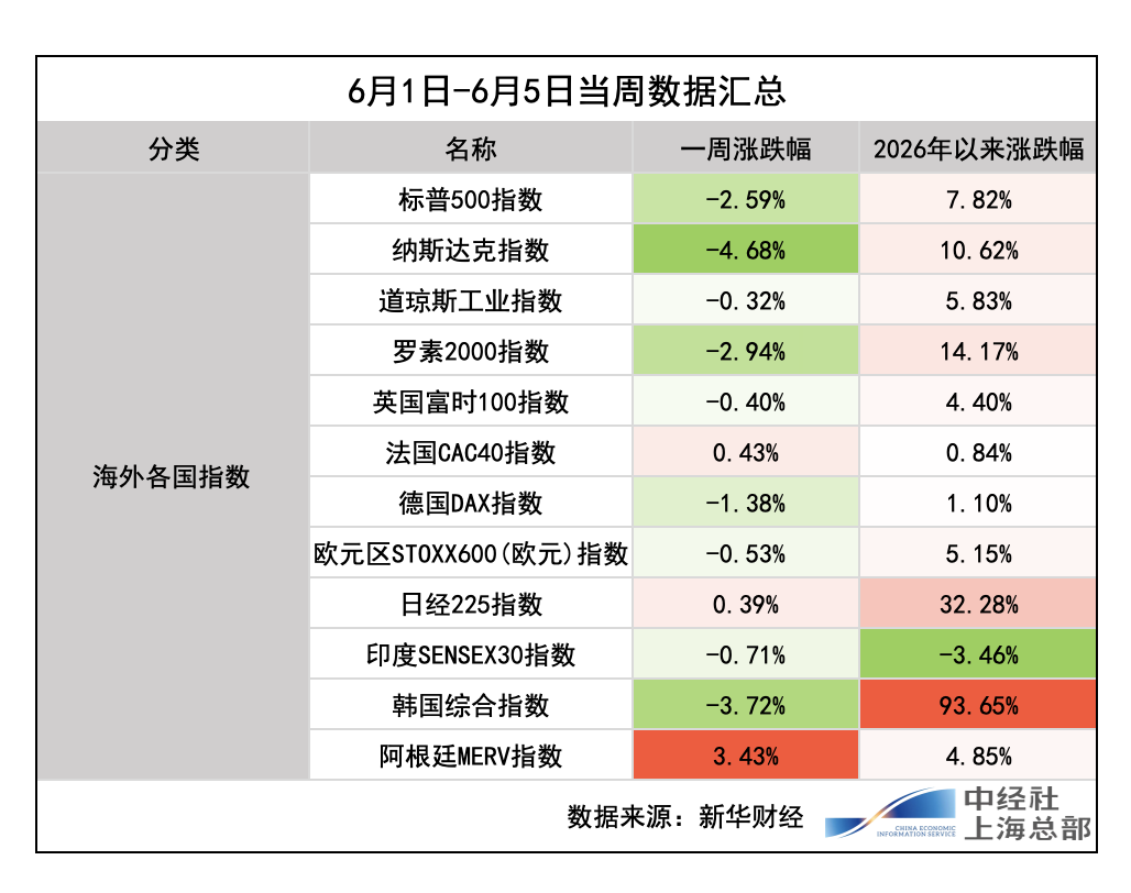 截屏2026-06-06 17.56.56.png 截屏2026-06-06 17.56.56.png