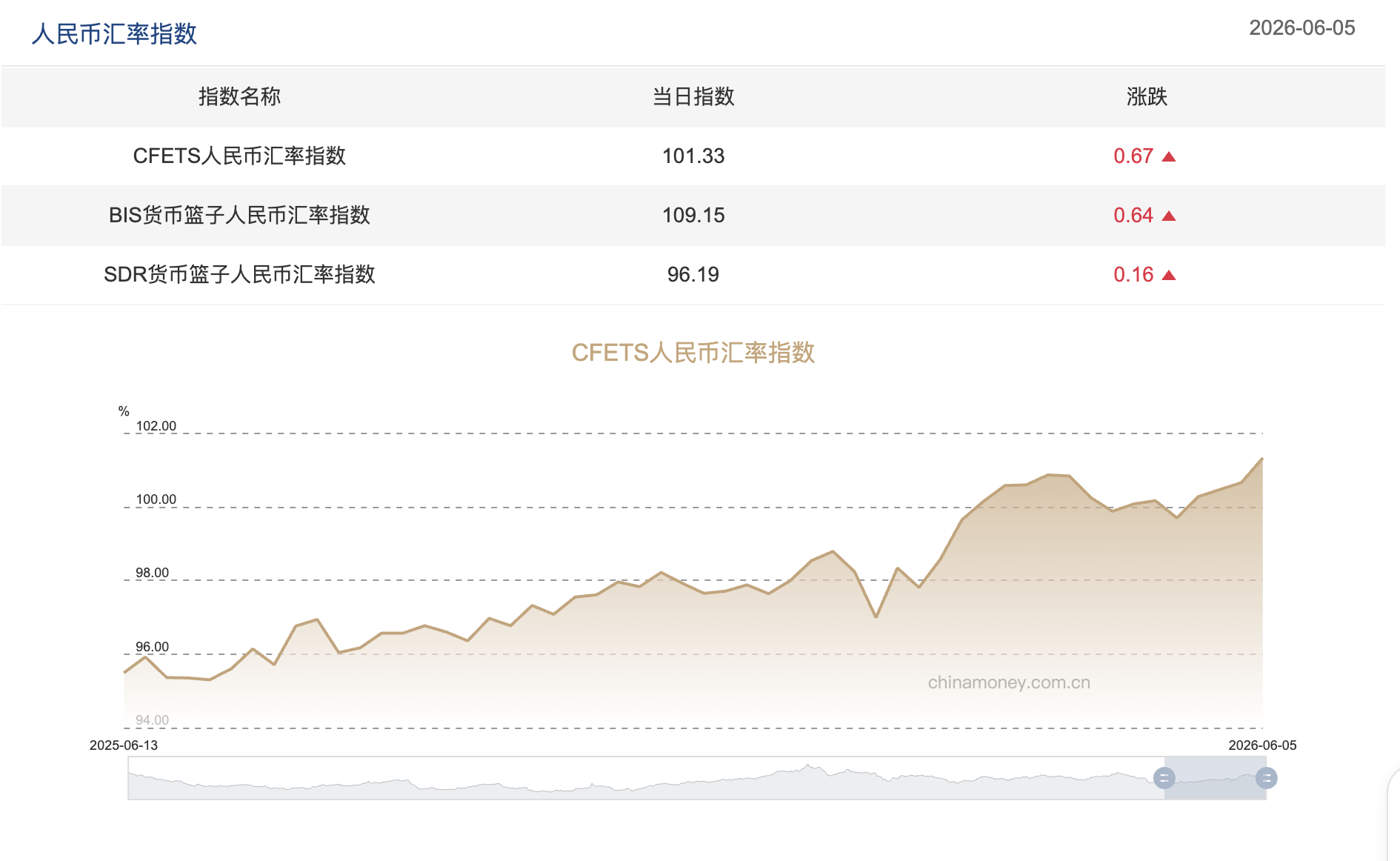 截屏2026-06-08 10.47.11.png 截屏2026-06-08 10.47.11.png