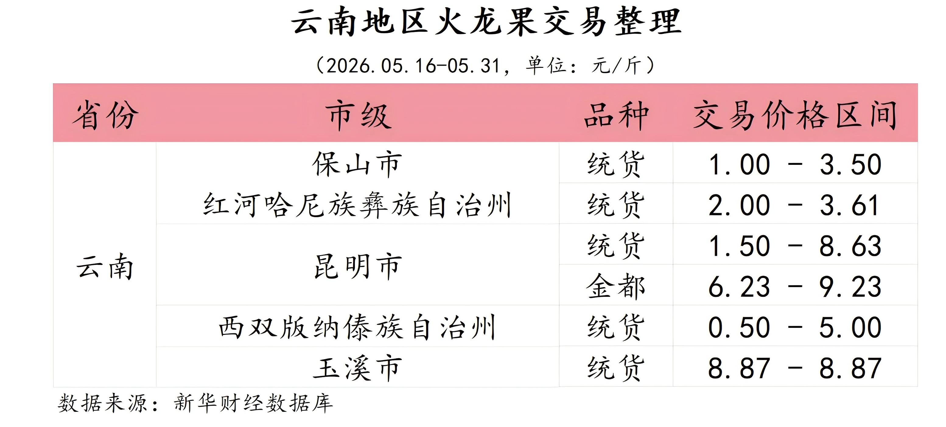 图片2.png 8ff3390e315742e591059547658b8e4d.png