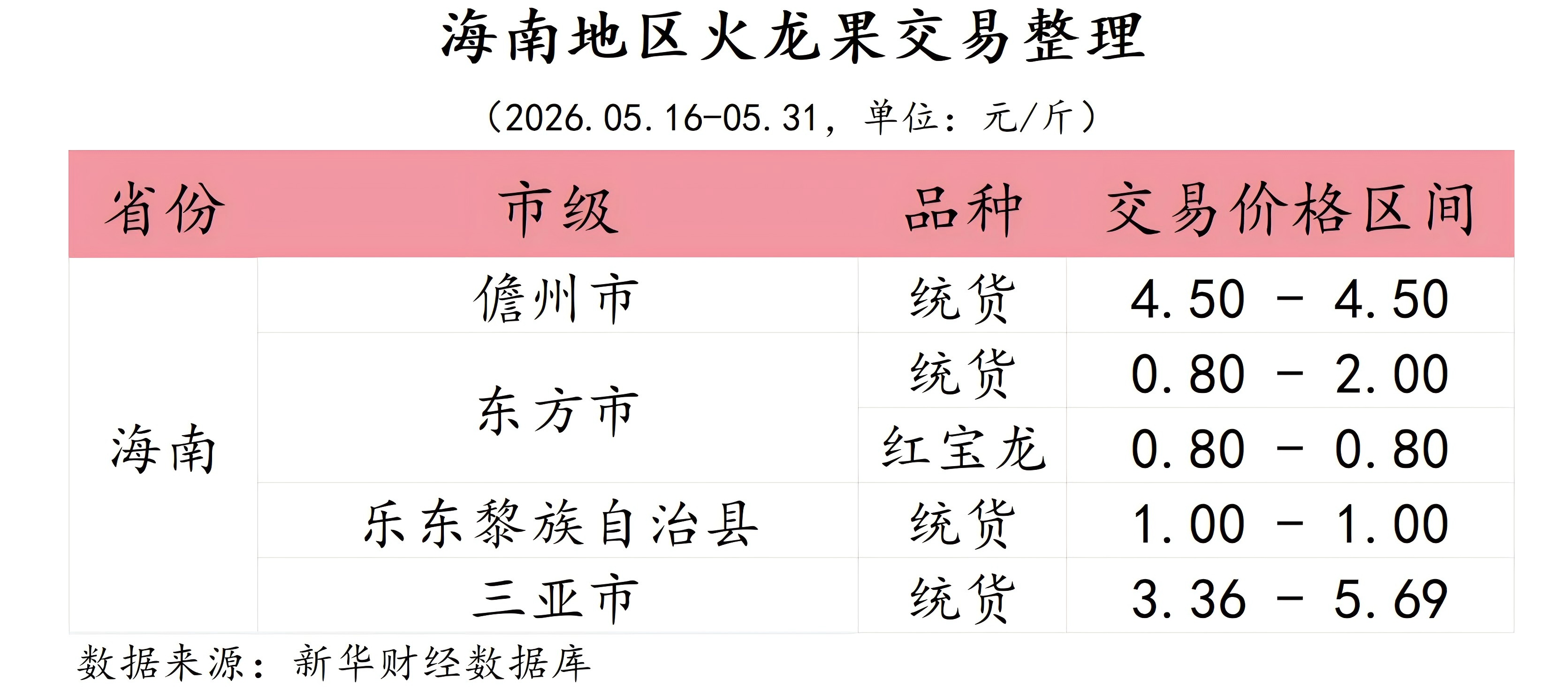 图片1.png 99ee982e09d0408fae1b27a781edd5b6.png