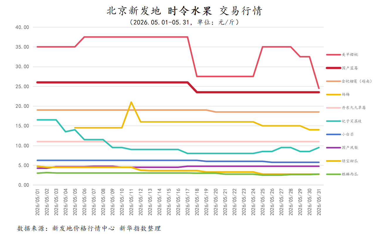 图片5.png 9dd7e19bcc614460af2770d5df04aa52.png