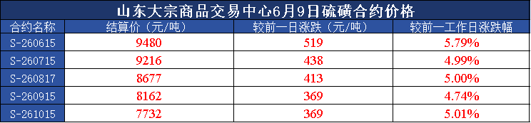 c3688a89b5eb4e50a50b44450b62a8b4.png