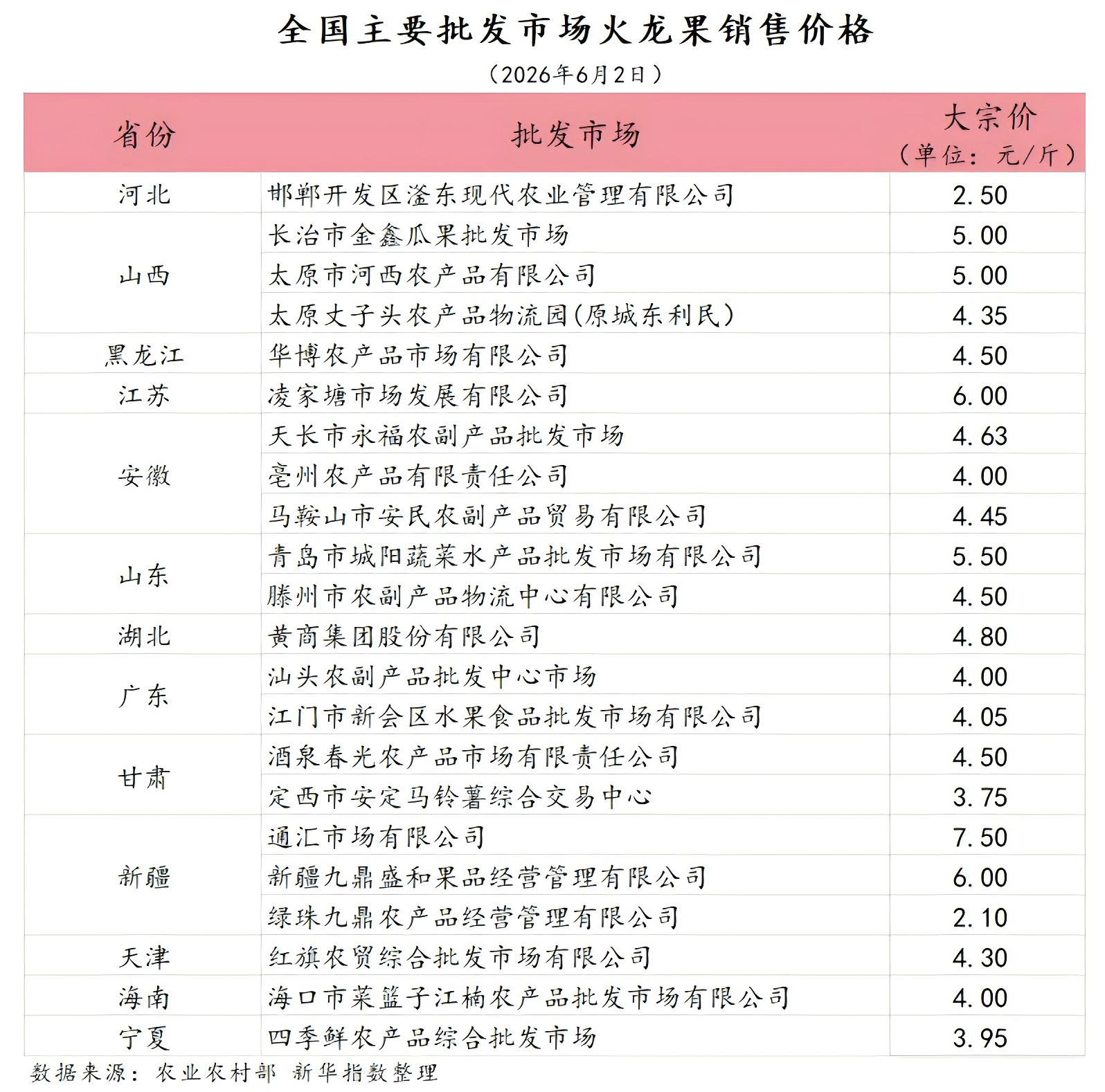 图片4.png fde6ef7926594b5393a4288671f06e72.png