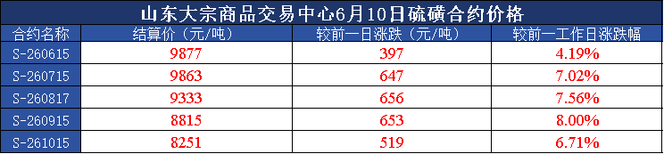 b10f8455757a4068b052e6ff76626ee3.png