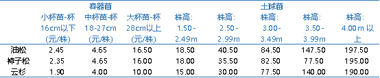 bc22660bdb714073832fb263f52d3455.png