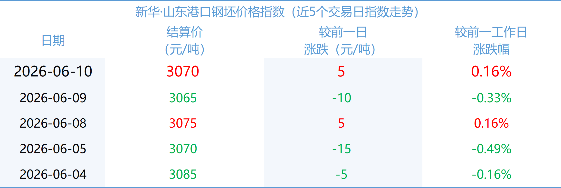 微信图片_20260610153230_2158_2.png c07098a23ec149acb2ad4f5e4aefaa61.png
