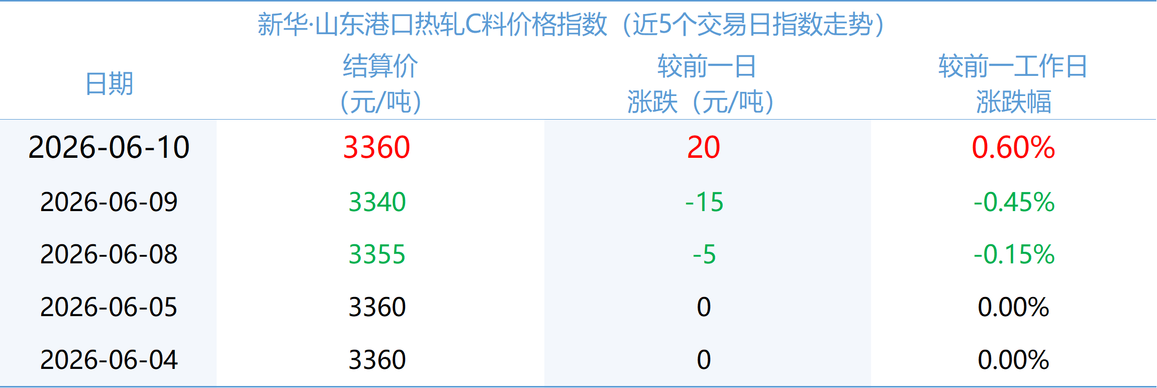 微信图片_20260610153230_2159_2.png ce1bec9db4be4483962ef6731781a80c.png