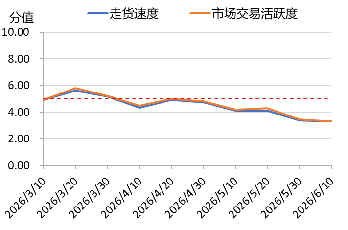 4014bbeef22241a983d2db629d801c08.png 4014bbeef22241a983d2db629d801c08.png
