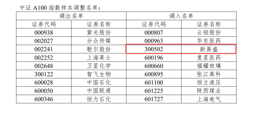 992d56fa775e49888d2b2d84d0151b50.PNG